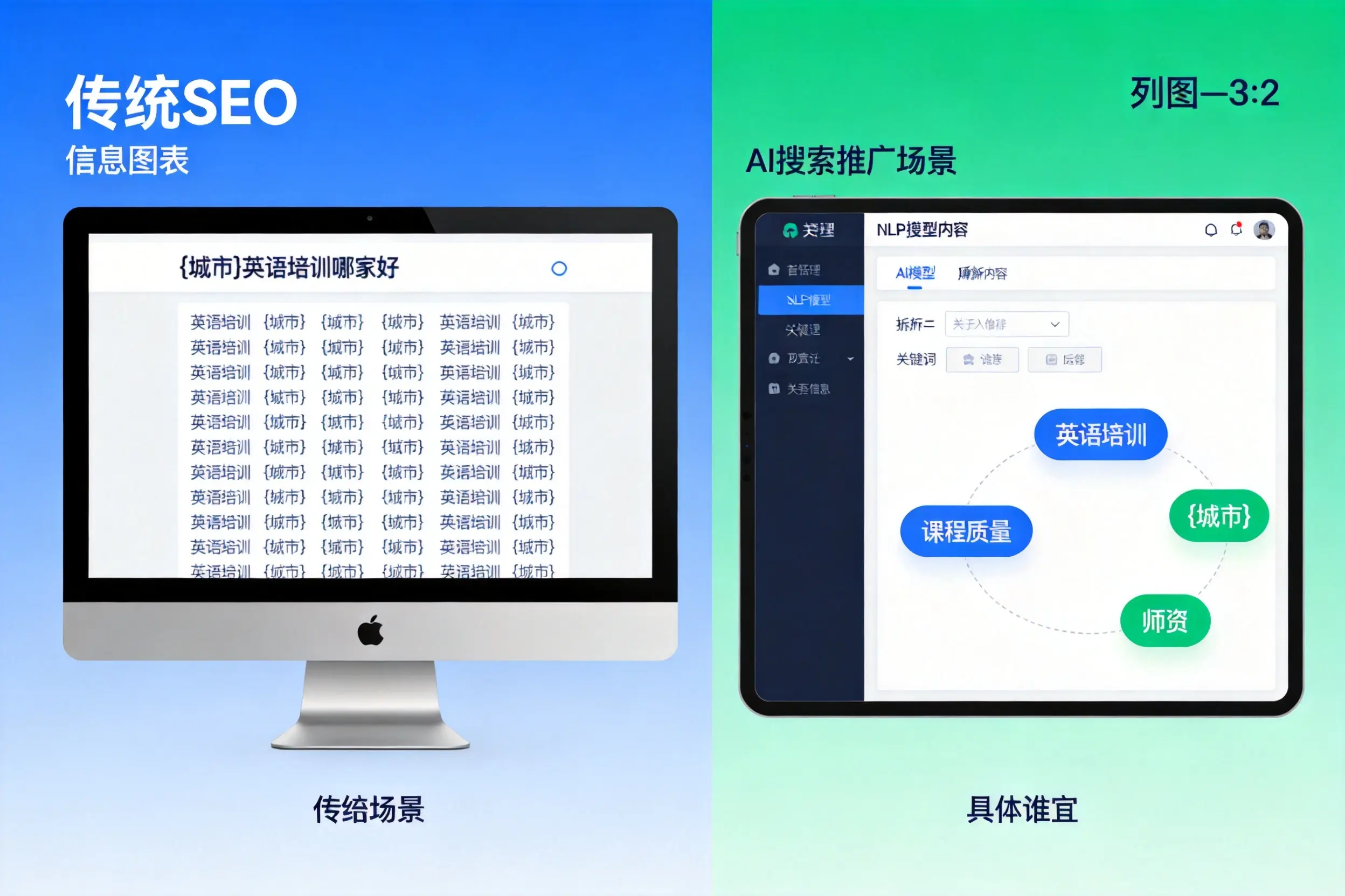 AI搜索推广和传统SEO有何区别？丹东企业选型指南