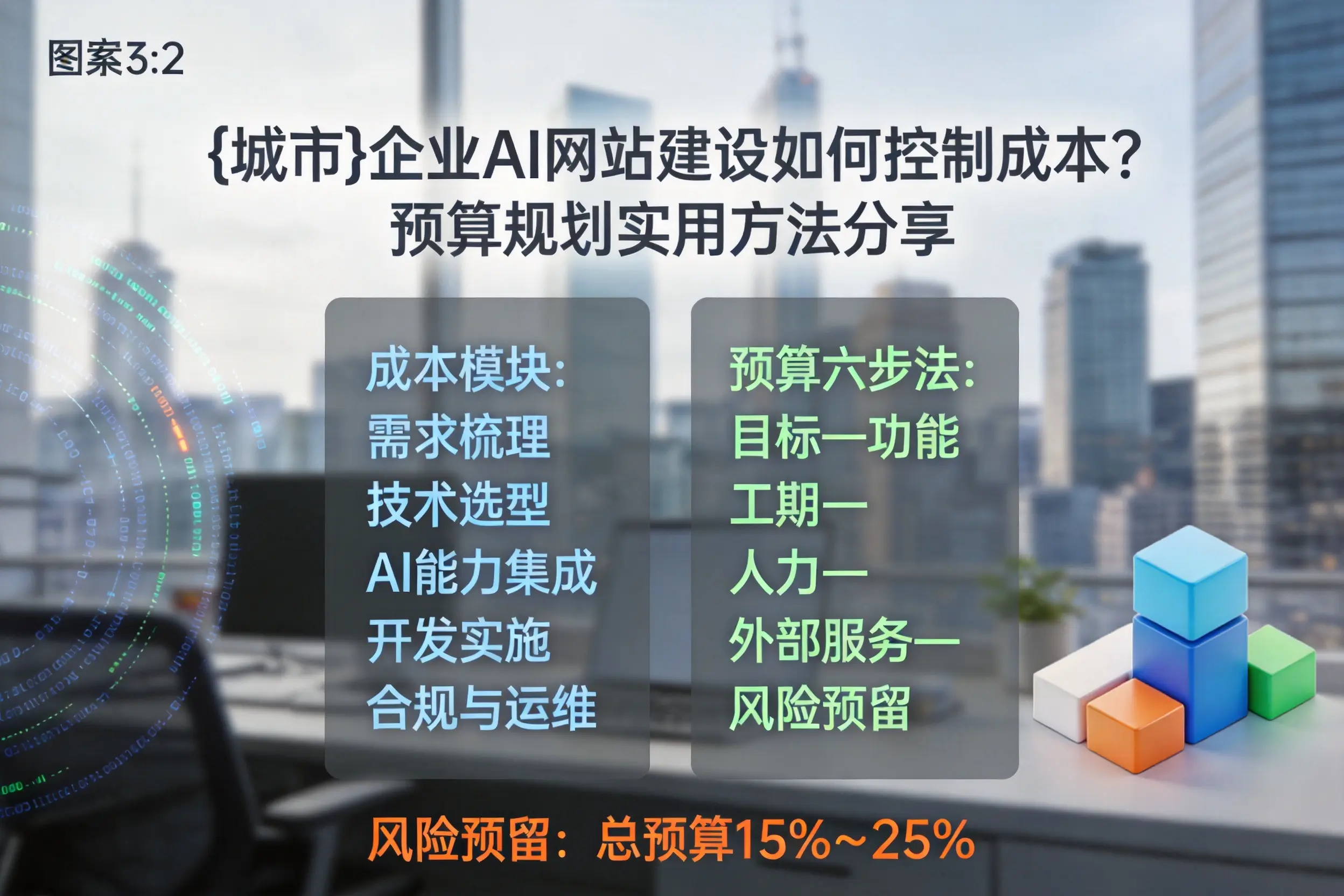 丹东企业AI网站建设如何控制成本？预算规划实用方法分享