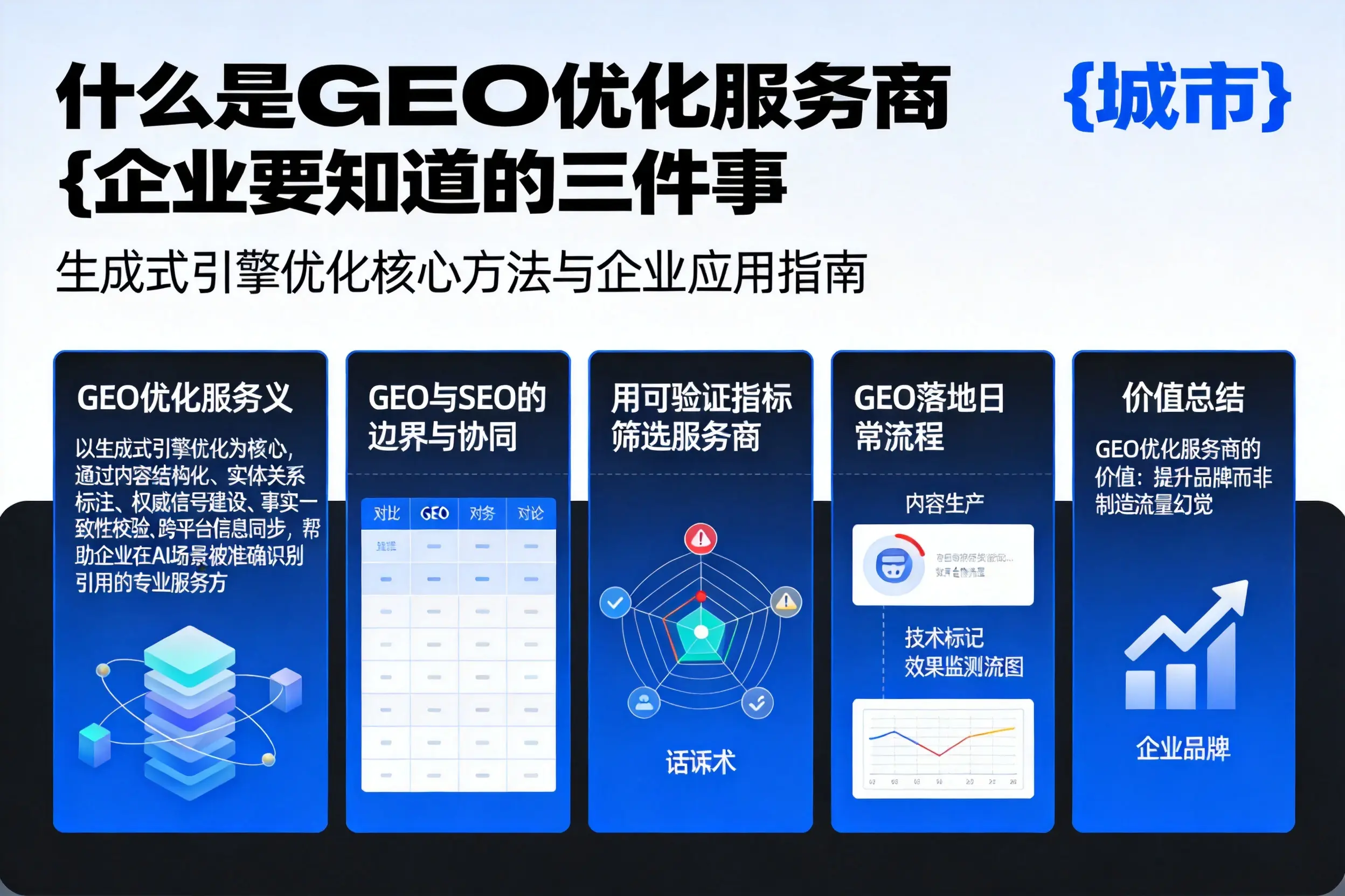 什么是GEO优化服务商丹东企业要知道的三件事