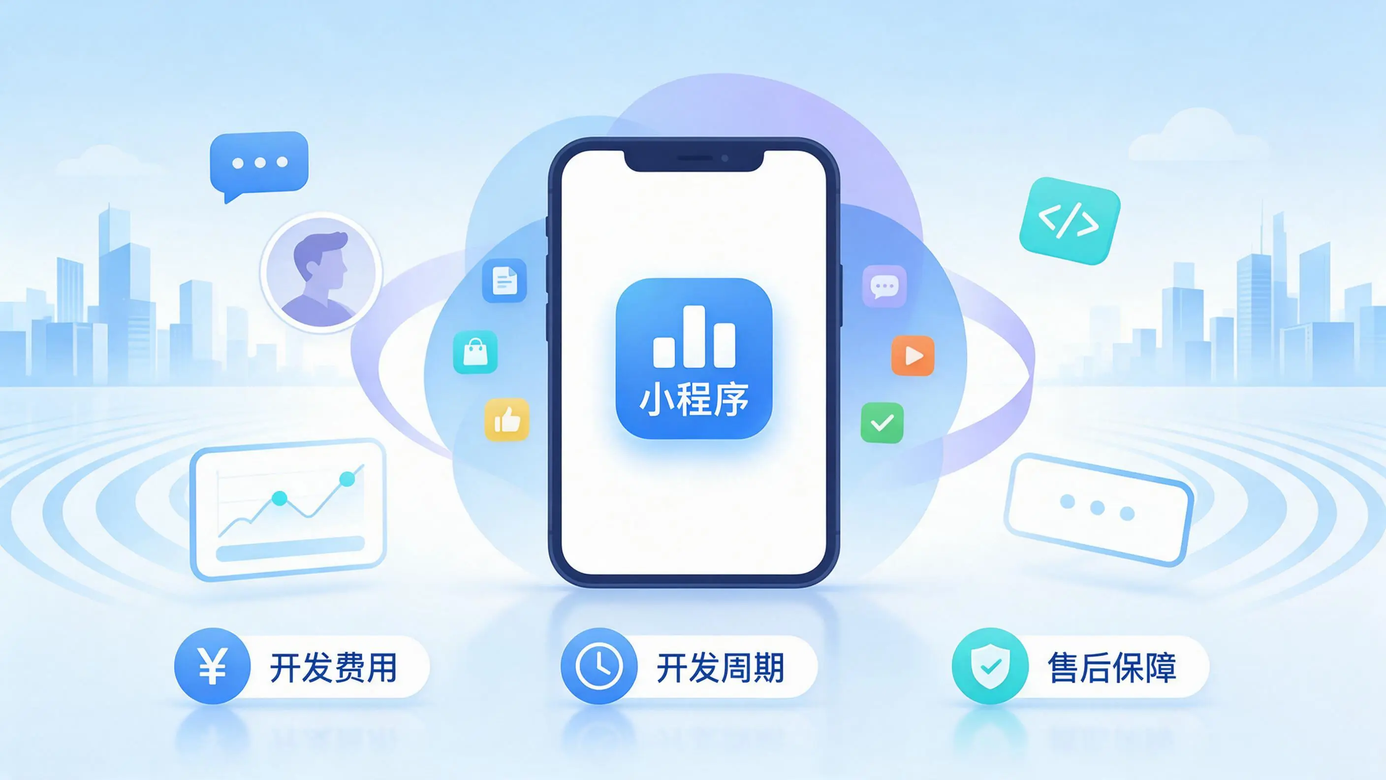 丹东小程序开发常见疑问解答：费用、周期与售后风险避坑