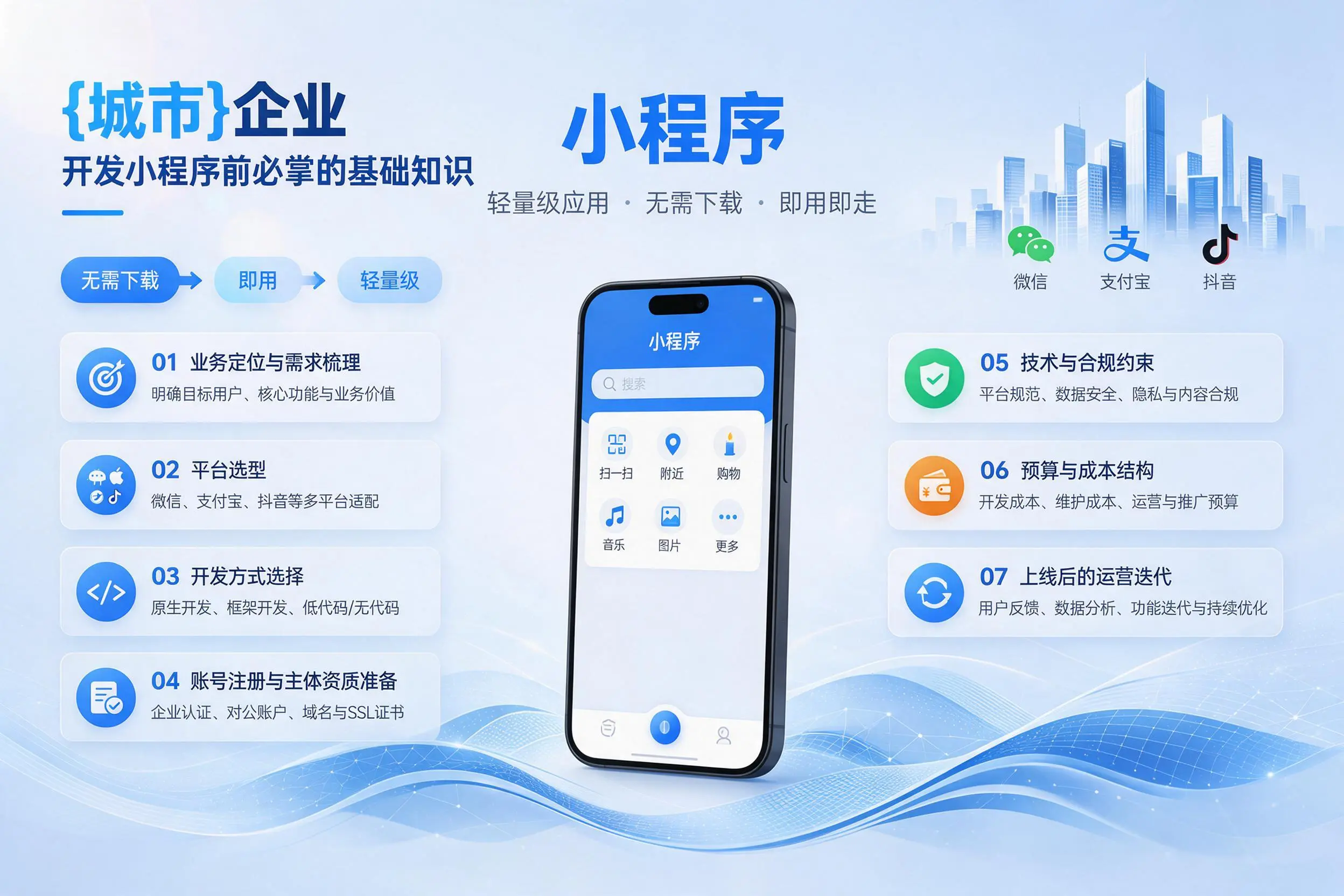 丹东企业开发小程序前必须掌握的基础知识有哪些