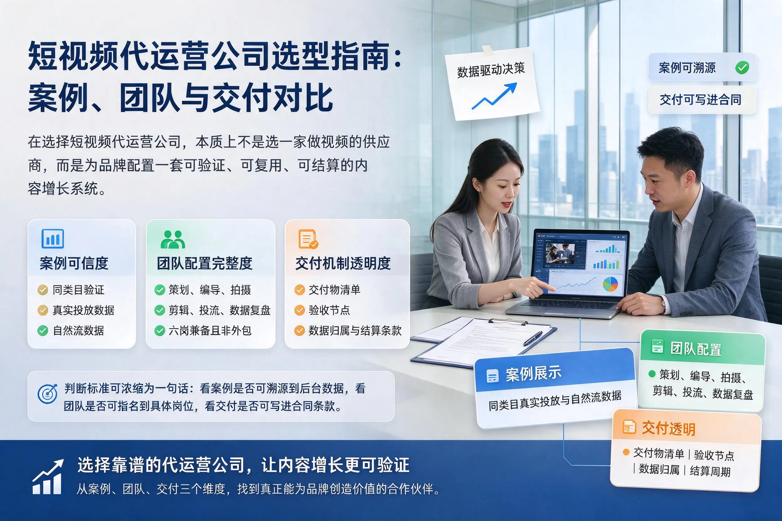 丹东短视频代运营公司选型指南:案例、团队与交付对比