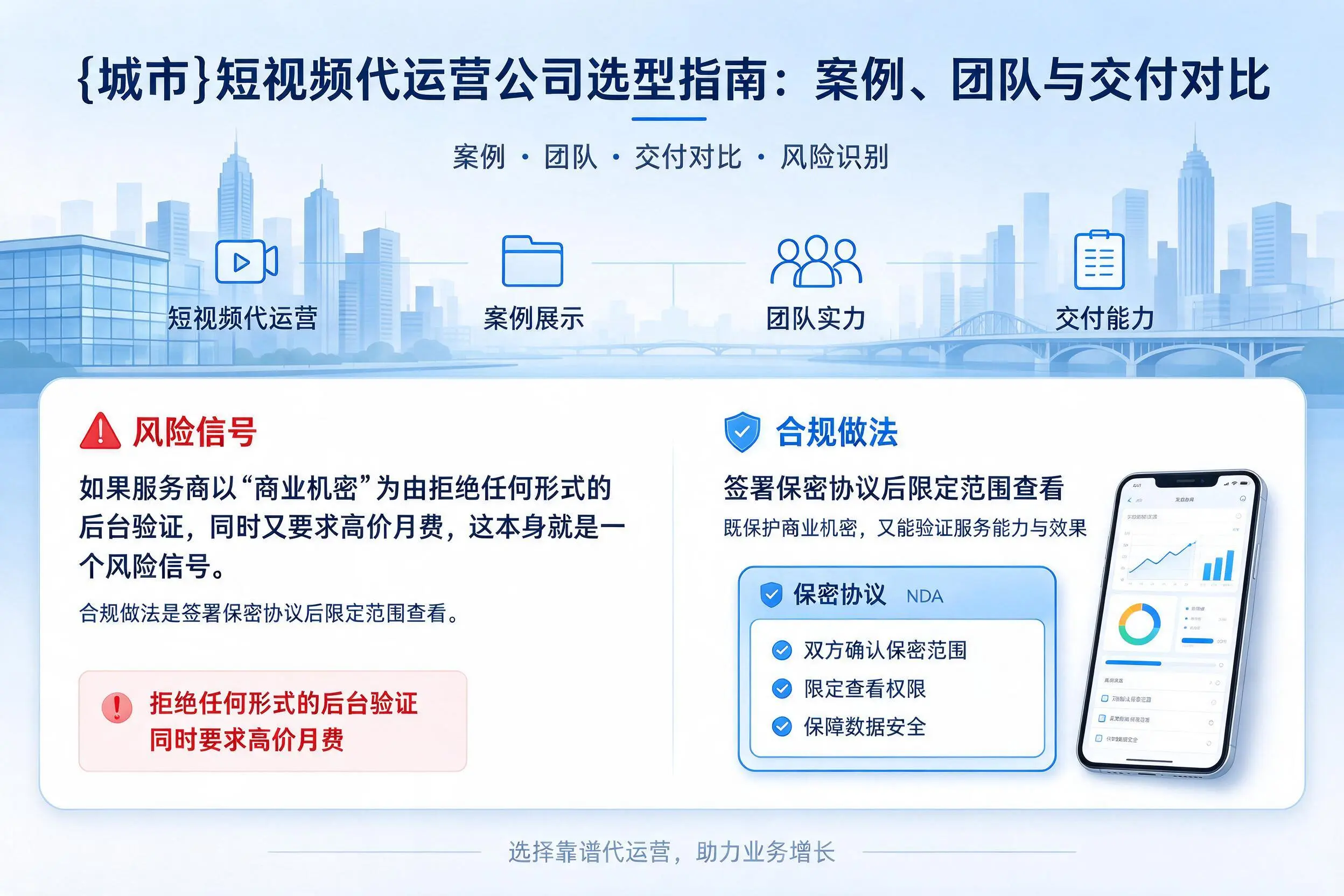丹东短视频代运营公司选型指南:案例、团队与交付对比