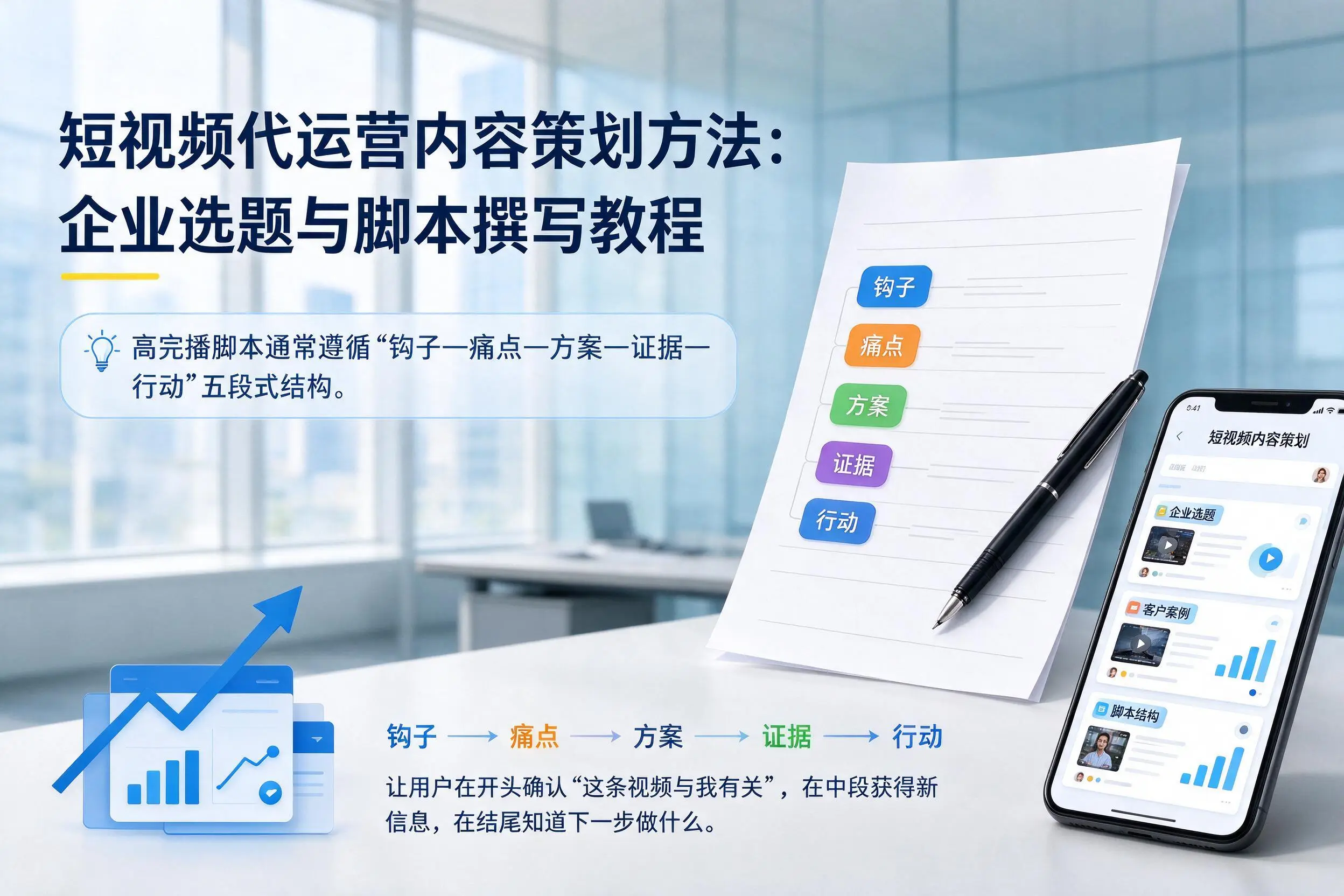 短视频代运营内容策划方法：丹东企业选题与脚本撰写教程