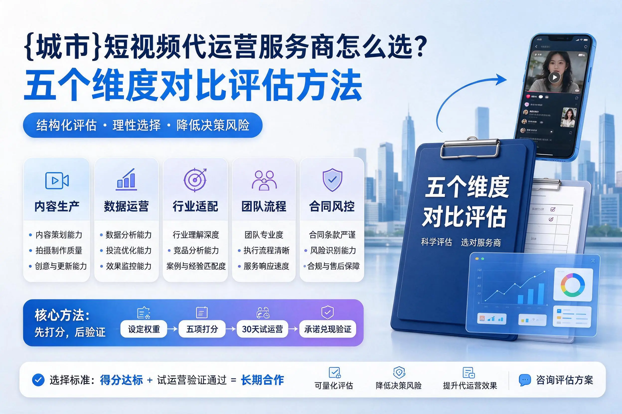 丹东短视频代运营服务商怎么选？五个维度对比评估方法