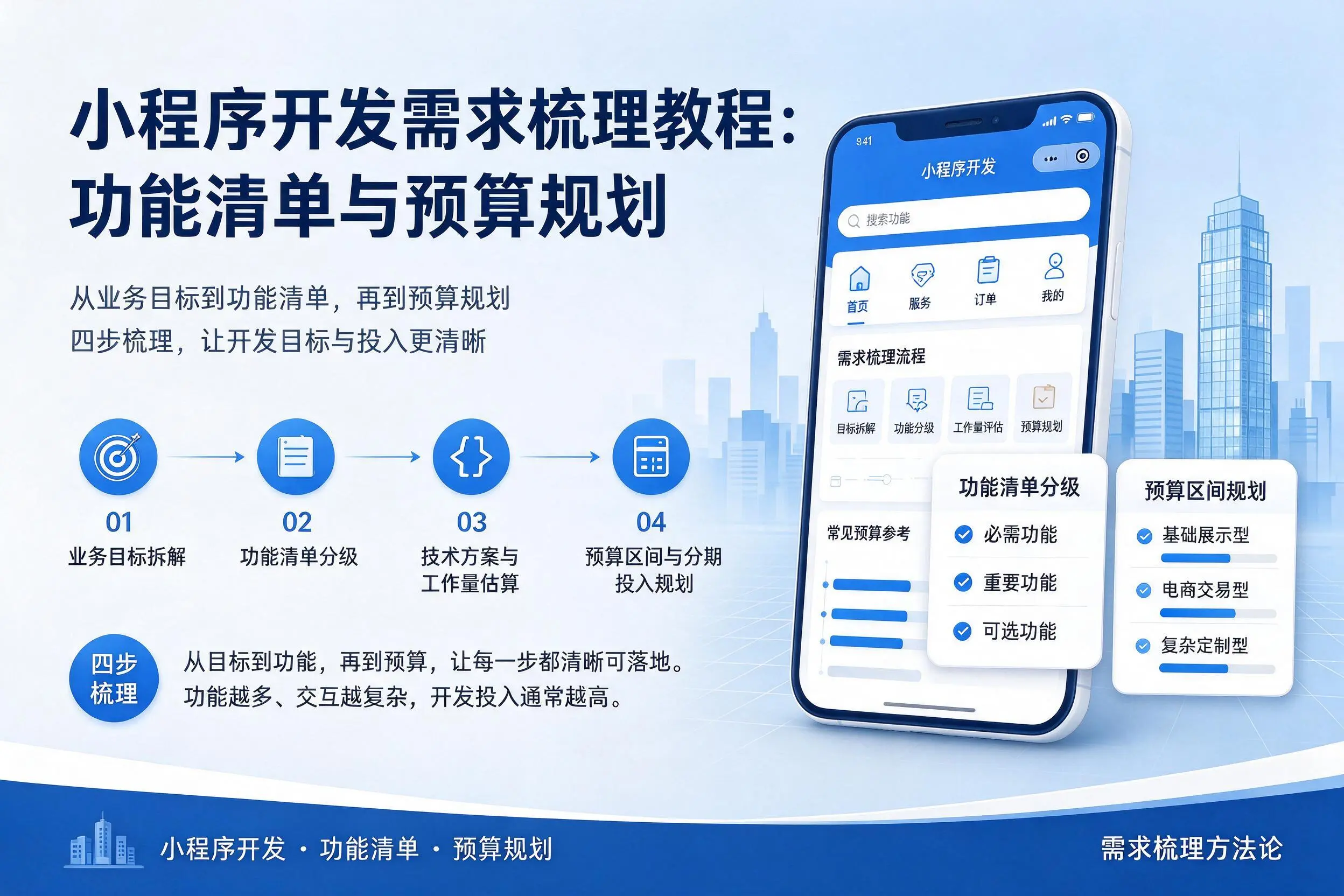 丹东小程序开发需求梳理教程：功能清单与预算规划