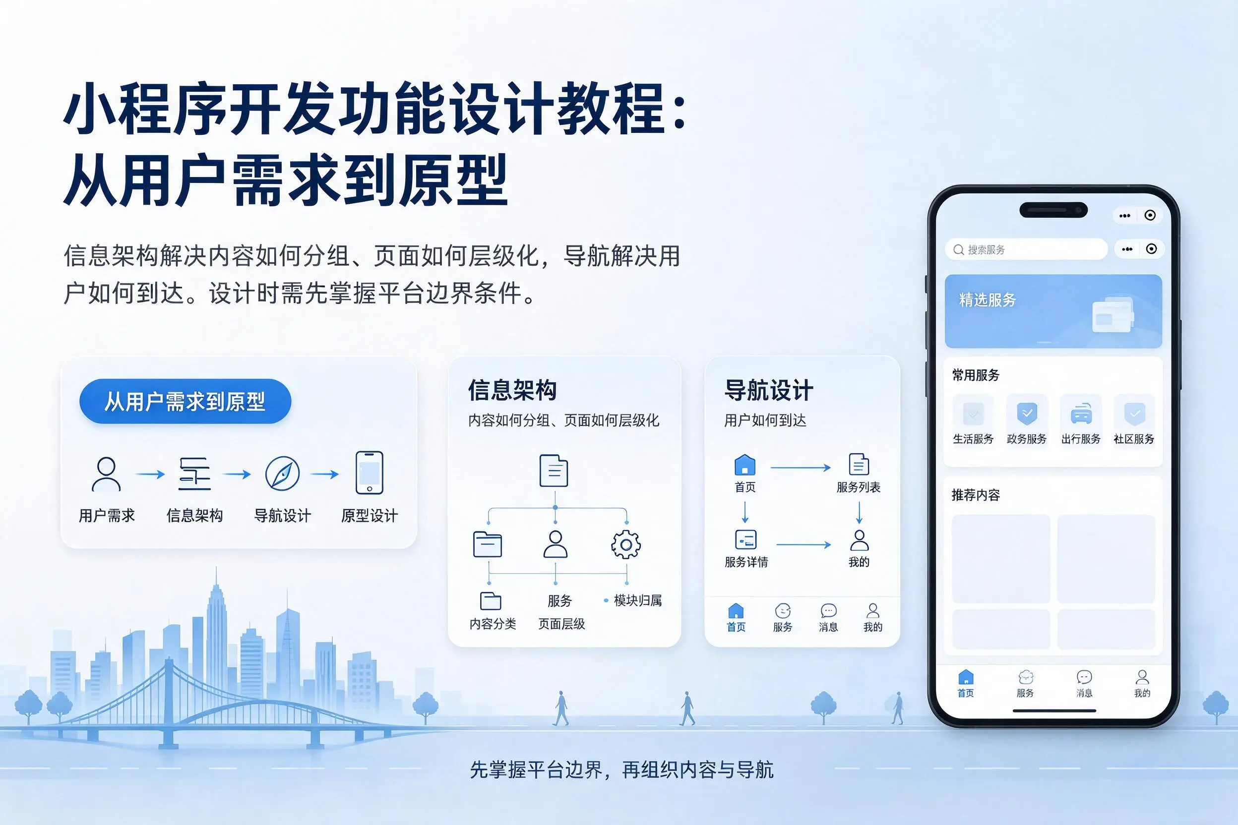 丹东小程序开发功能设计教程:从用户需求到原型