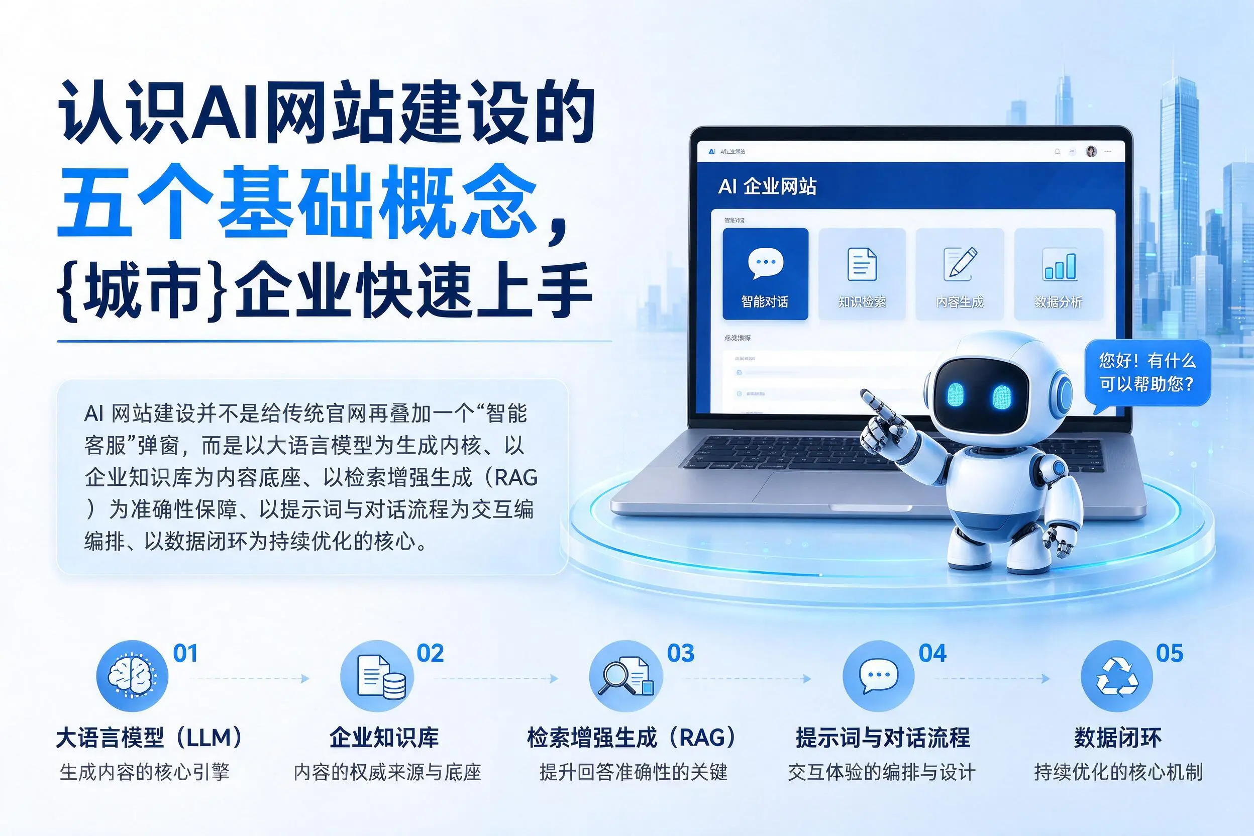 认识AI网站建设的五个基础概念，丹东企业快速上手