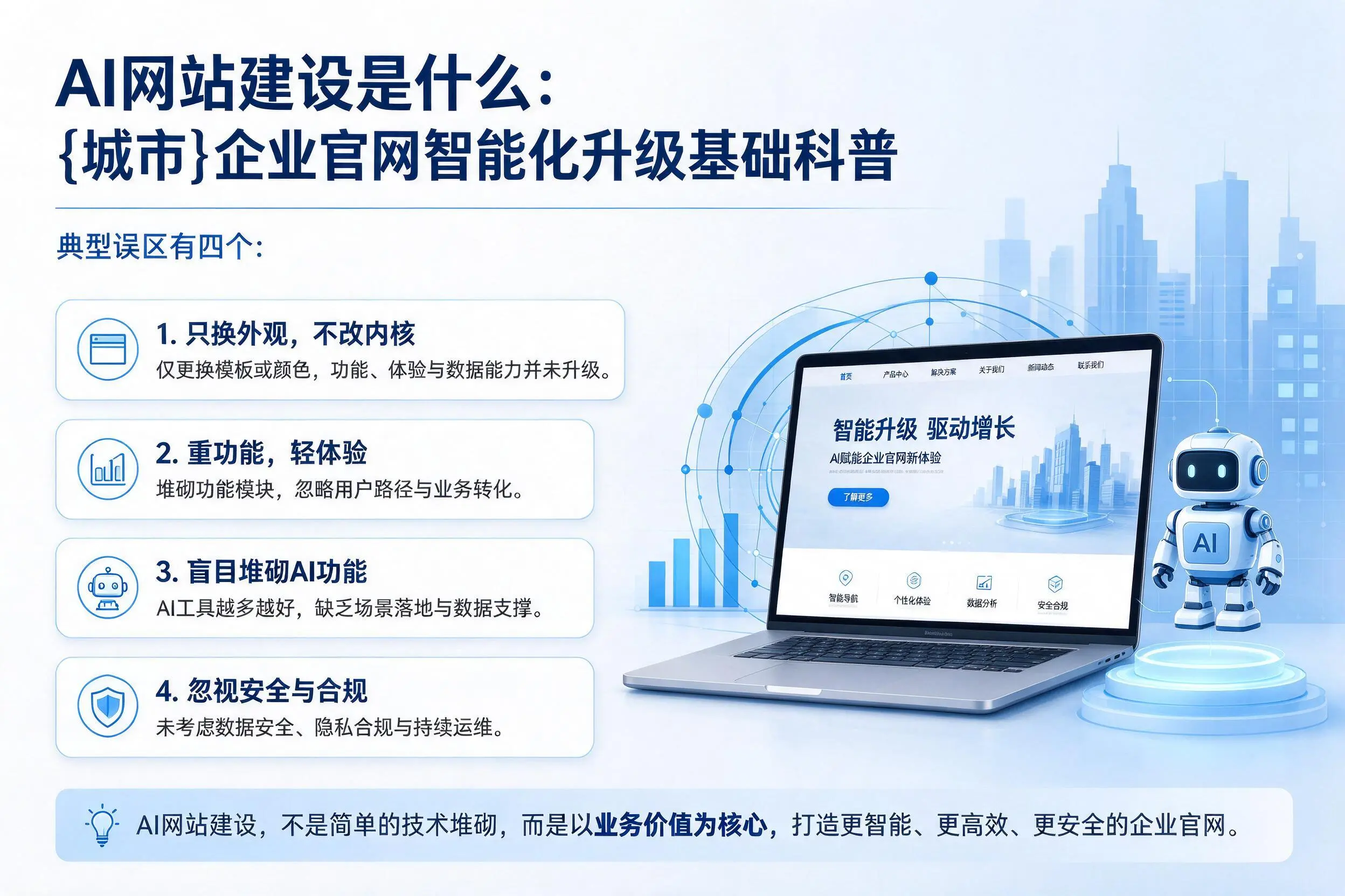AI网站建设是什么：丹东企业官网智能化升级基础科普