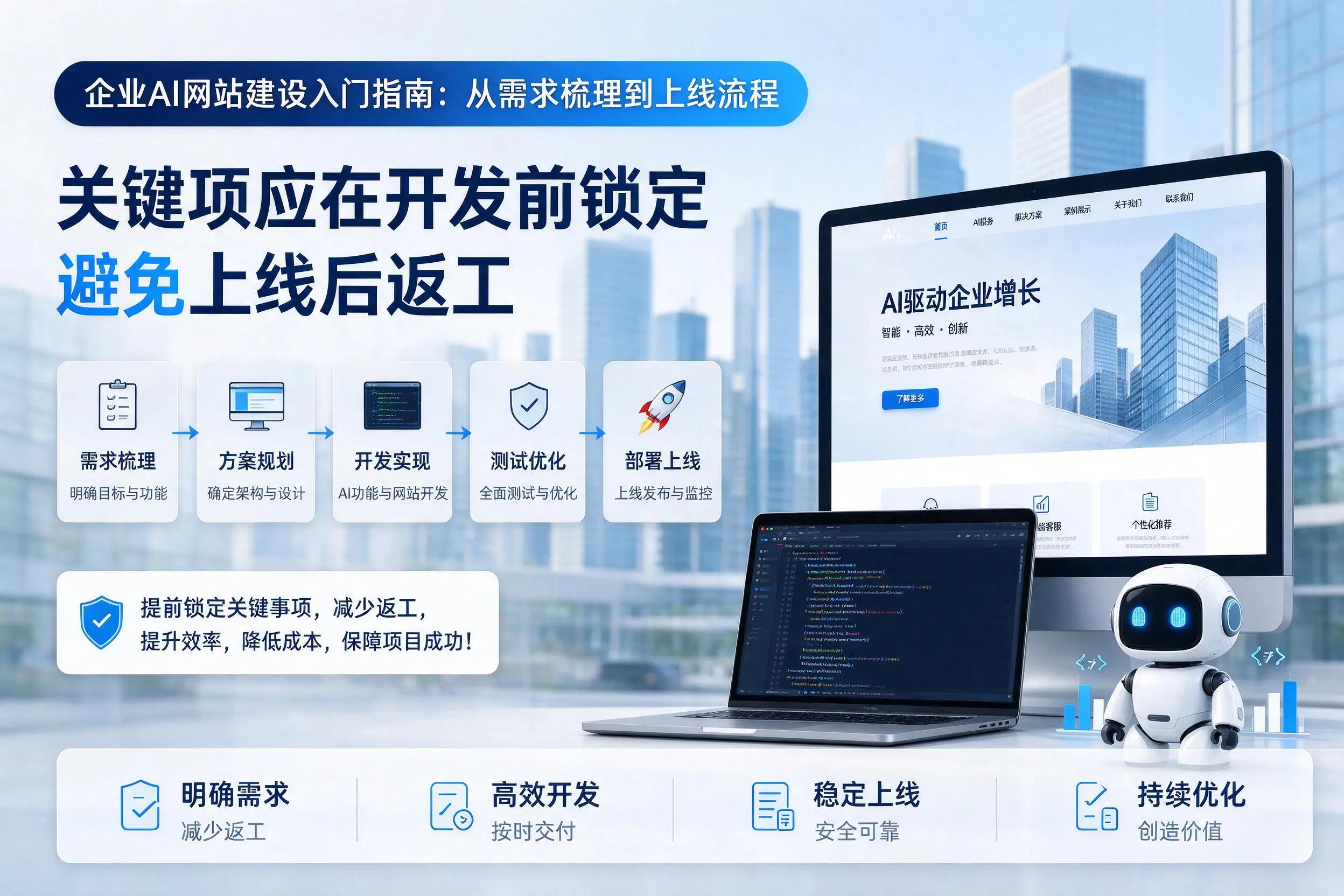丹东企业AI网站建设入门指南：从需求梳理到上线流程