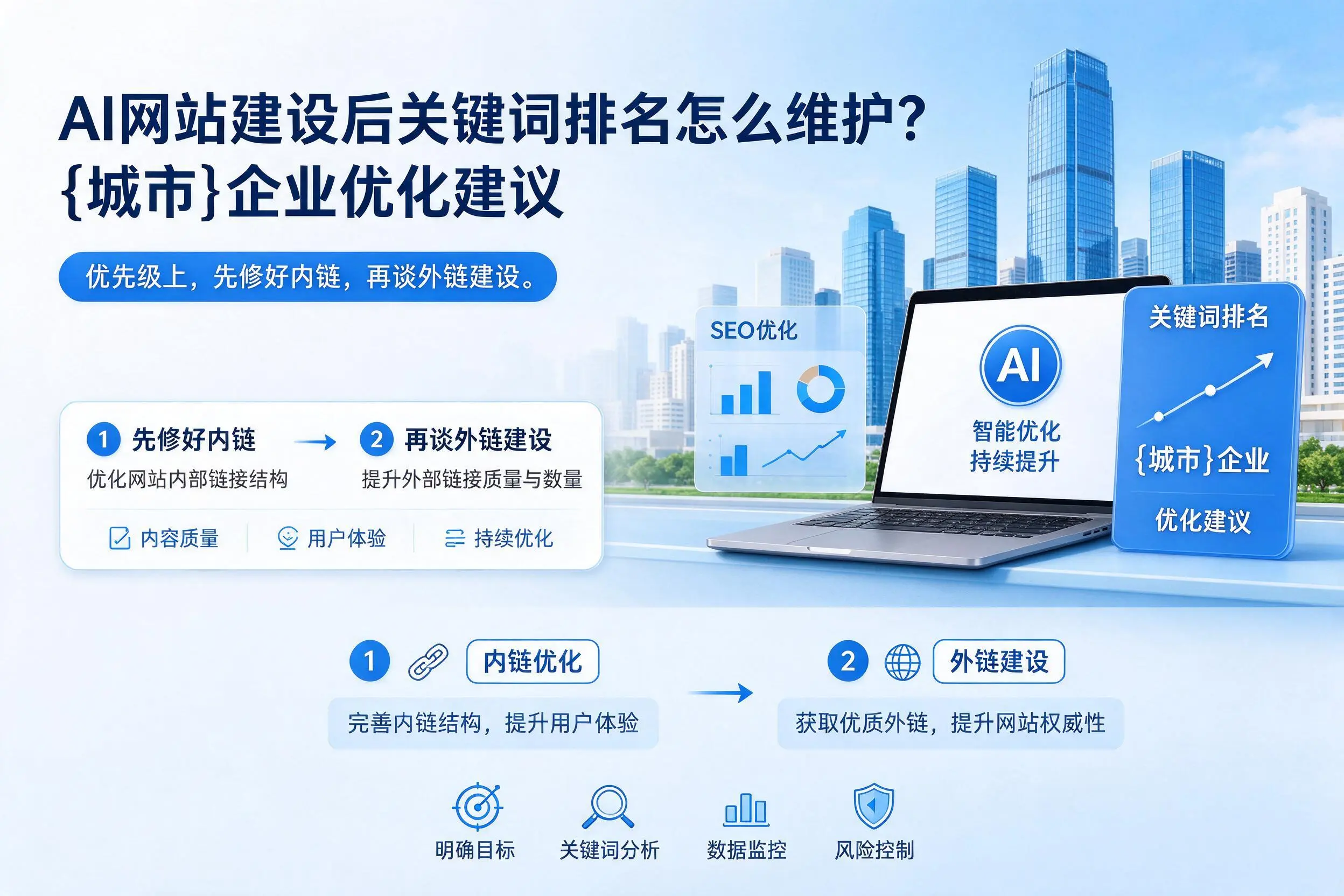 AI网站建设后关键词排名怎么维护？丹东企业优化建议