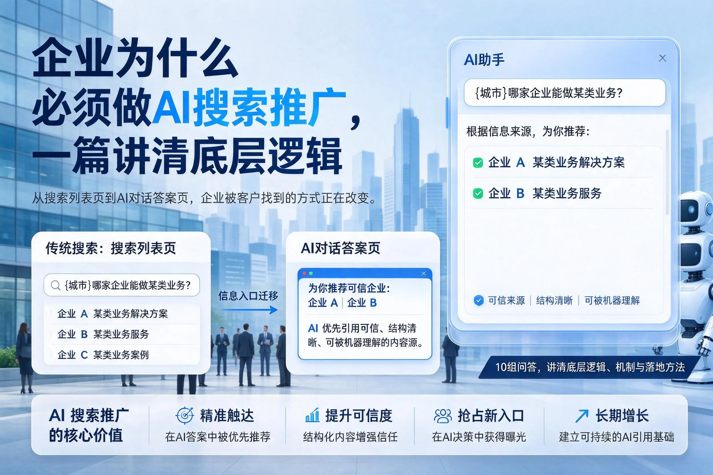 丹东企业为什么必须做AI搜索推广，一篇讲清底层逻辑
